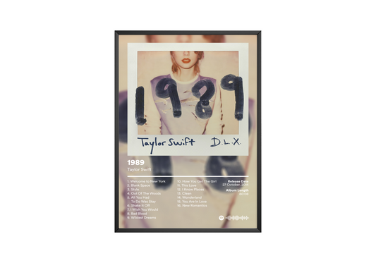 Taylor Swift '1989' Album Poster