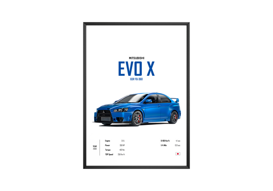 Mitsubishi EVO X 'CORE' Car Poster