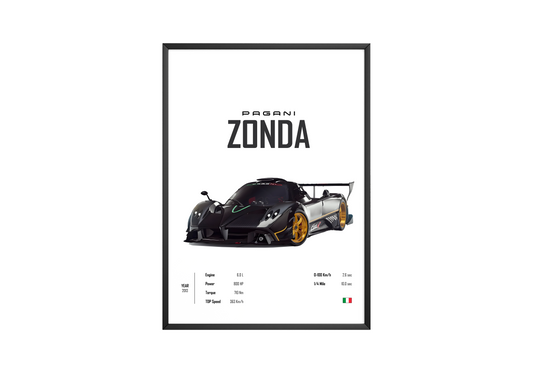 Pagani Zonda 'CORE' Car Poster