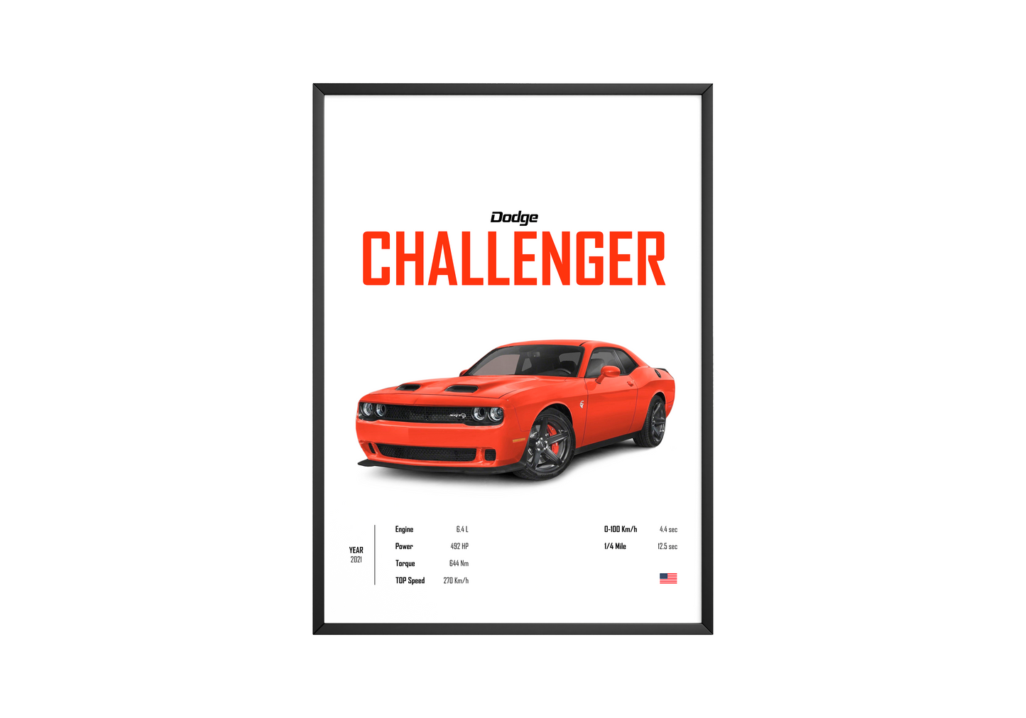 Dodge Challenger 'CORE' Car Poster