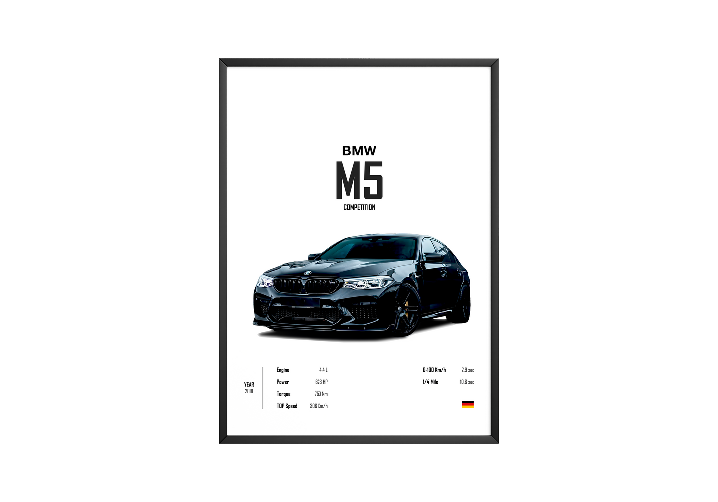 BMW M5 Competition 'CORE' Car Poster