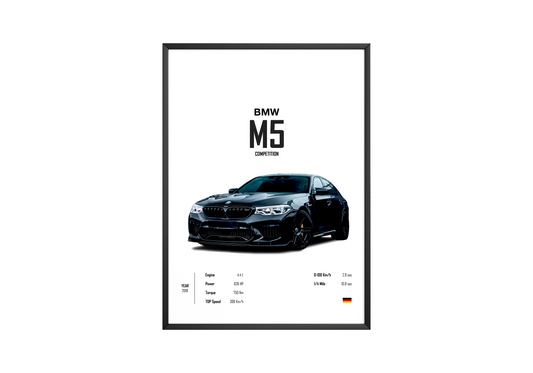 BMW M5 Competition 'CORE' Car Poster