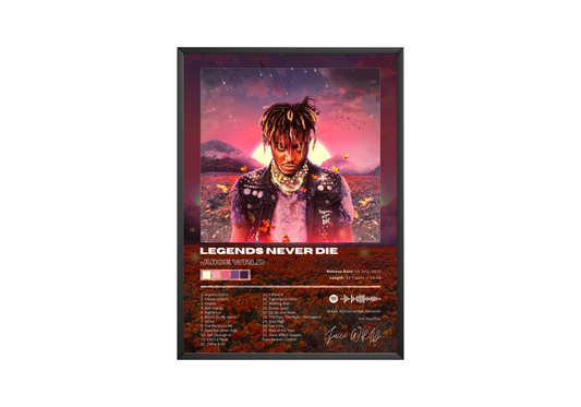 Juice WRLD 'Legends Never Die' Album Poster