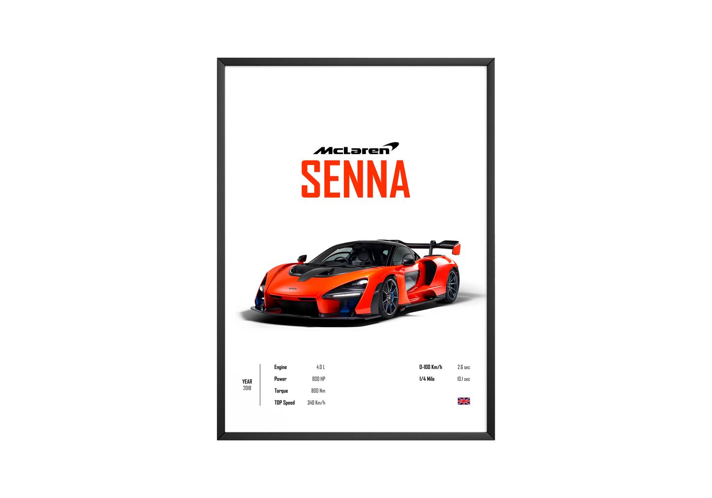 Mclaren Senna 'CORE' Car Poster