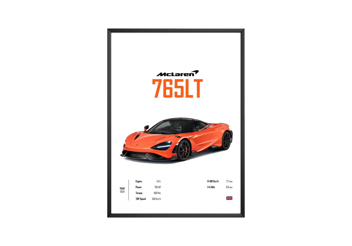 Mclaren 765 LT 'CORE' Car Poster