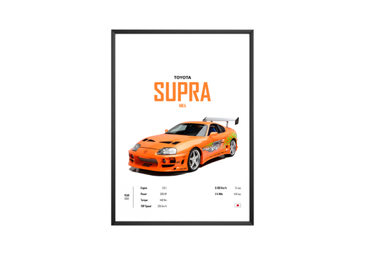 Toyota Supra MK4 'CORE' Car Poster