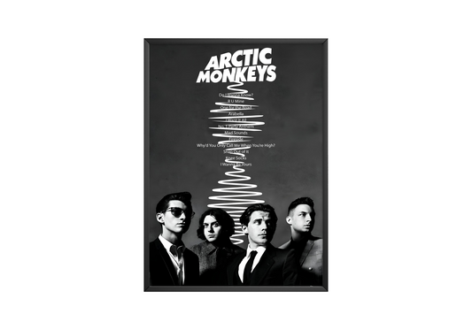 Arctic Monkeys Tracklist Poster